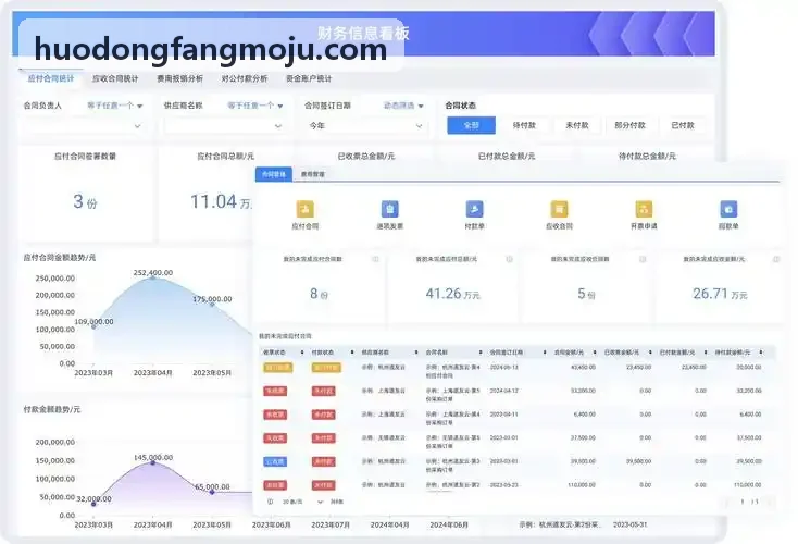 J9国际手机银行与全渠道互联系统架构